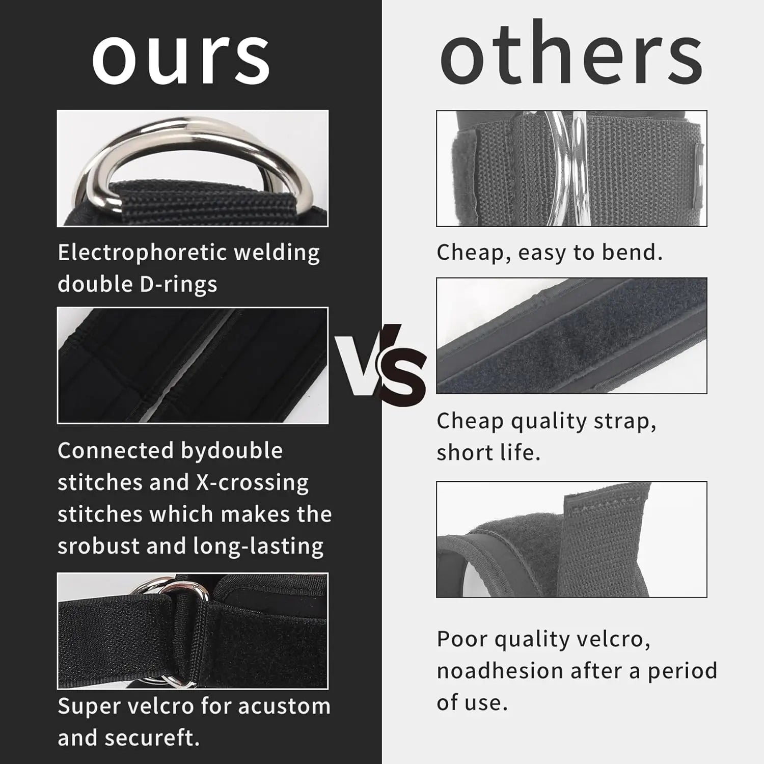 Ankle Resistance Band Set