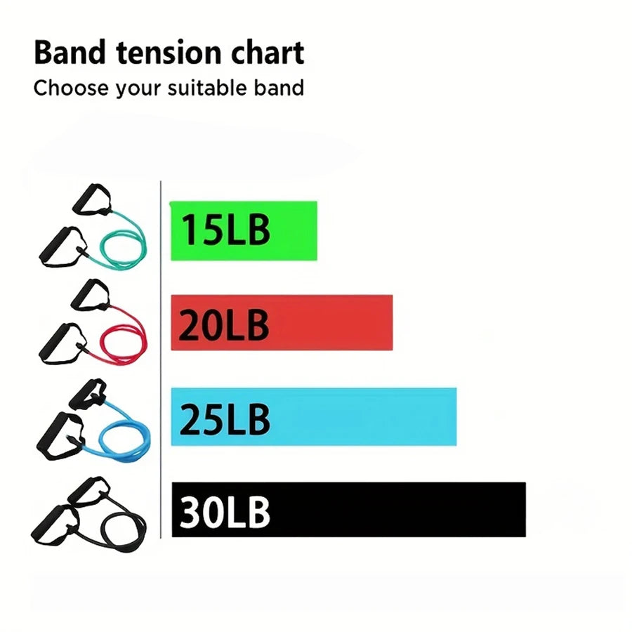 4-Level Resistance Band with Handles