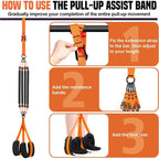 Pull-Up Assistance Bands